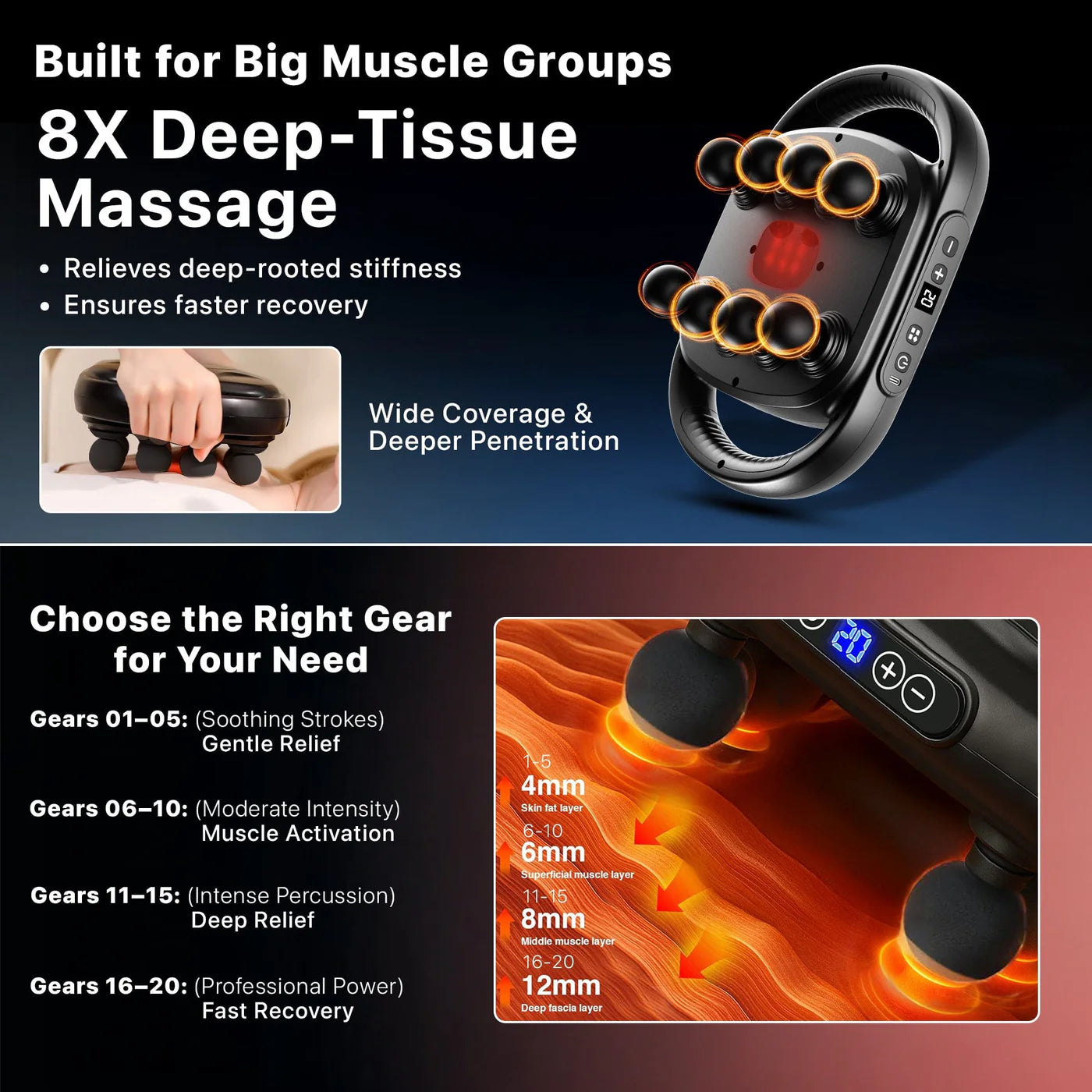8D Deep Tissue Massager