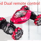 Gesture Sensing Twisting Rc
